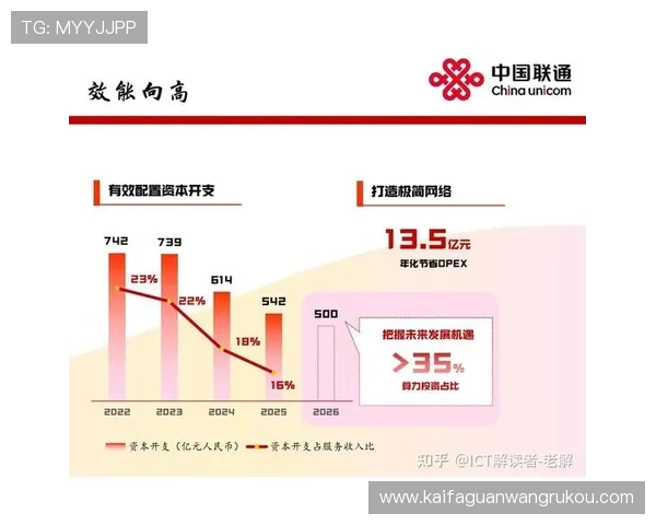 K8亚游国际市场最新政策法规解读及其对玩家和运营商的影响分析