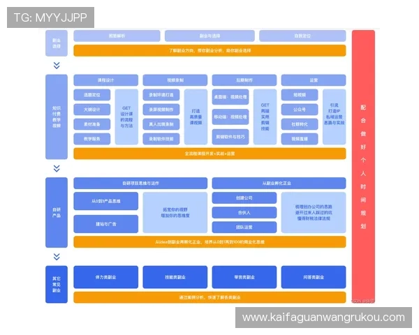凯发体育平台首页官方入口详细指南让你快速找到安全稳定的登录通道 凯发体育平台首页官方入口详细指南让你快速找到安全稳定的登录通道