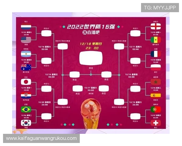 2026年世界杯48支球队如何分组比赛赛制详尽分析与预测