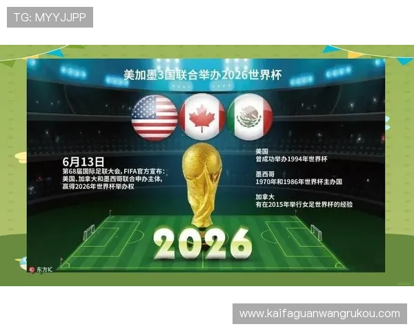 2026年美加墨世界杯宣传片背后制作团队揭秘足球盛事的视觉盛宴