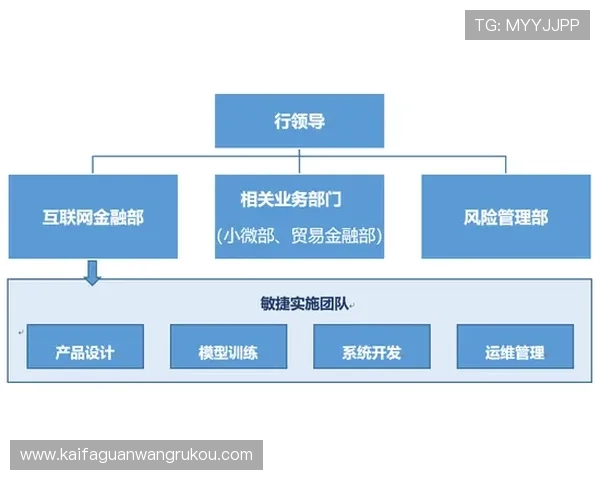 凯发ag中国客户支持服务体系及常见问题快速解决方案